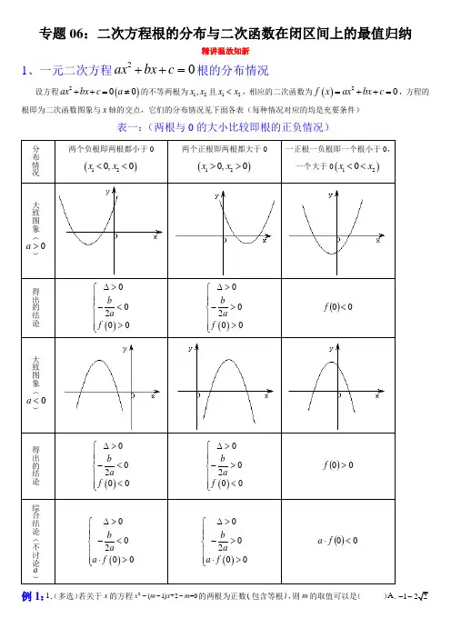 2023年高考数学一轮复习精讲精练(新高考专用)专题：二次方程根的分布与二次函数在闭区间上的最值归纳
