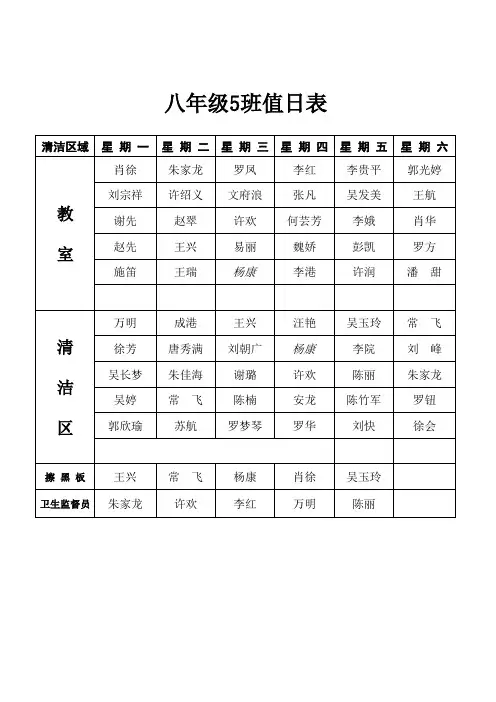 班级值日表