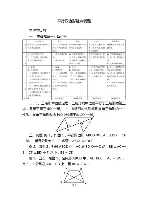 平行四边形经典例题