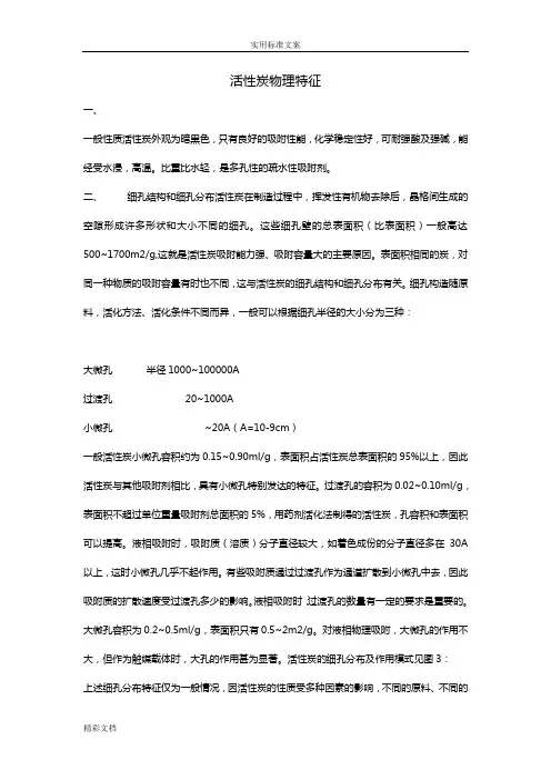 活性炭物理特征