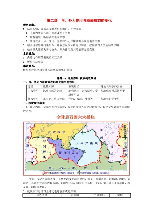 高中地理 第二讲 内、外力作用及地表形态的变化教案 鲁教版