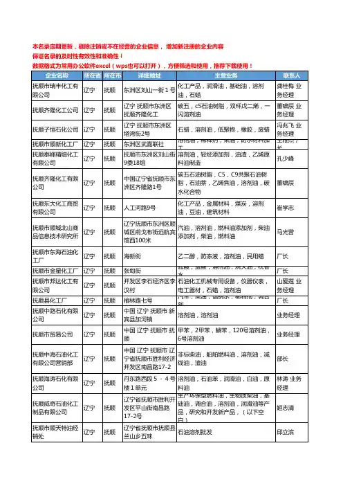 2020新版辽宁省抚顺溶剂油工商企业公司名录名单黄页大全47家