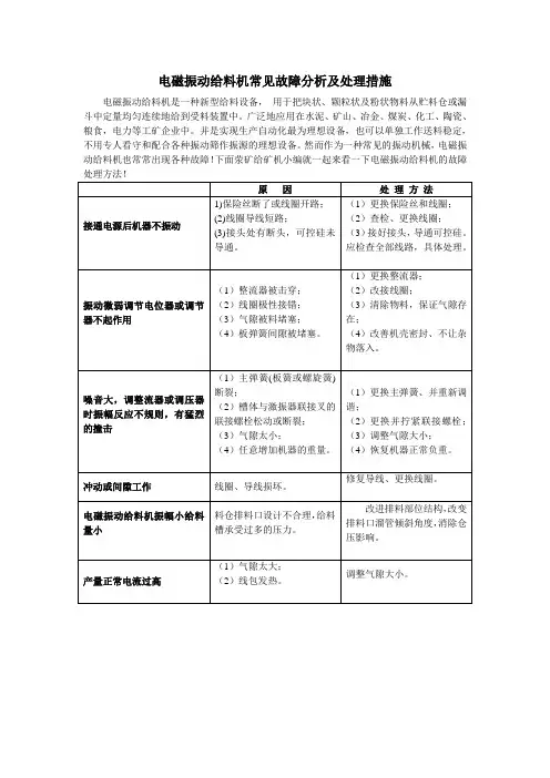 电磁振动给料机常见故障分析及处理措施