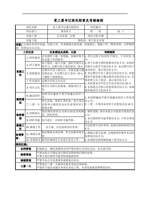 党工委书记岗位职责及考核细则