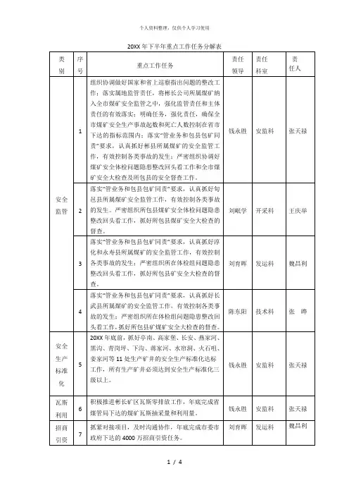 年下半年重点工作任务分解表[001]