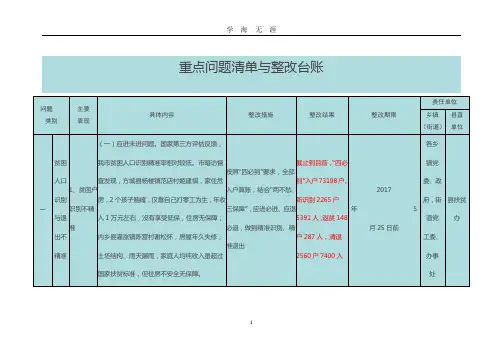 扶贫台账(2020年九月整理).doc