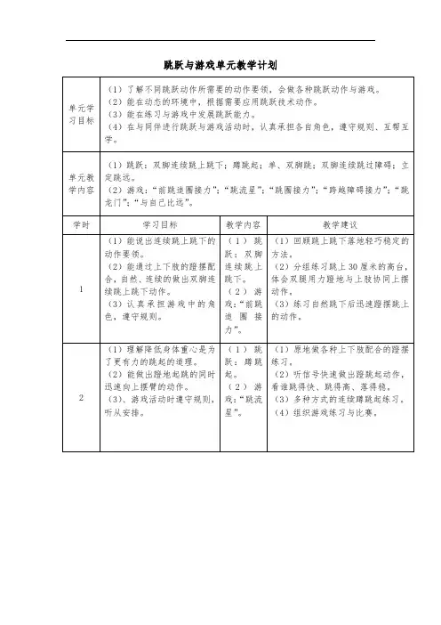 跳跃与游戏单元教学计划 (2)