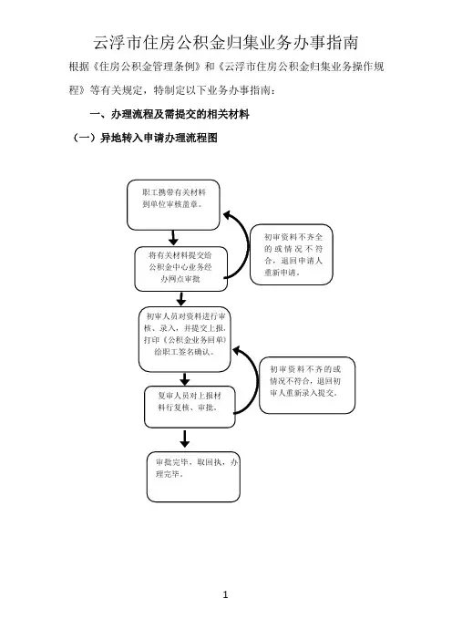云浮市住房公积金归集业务办事指南