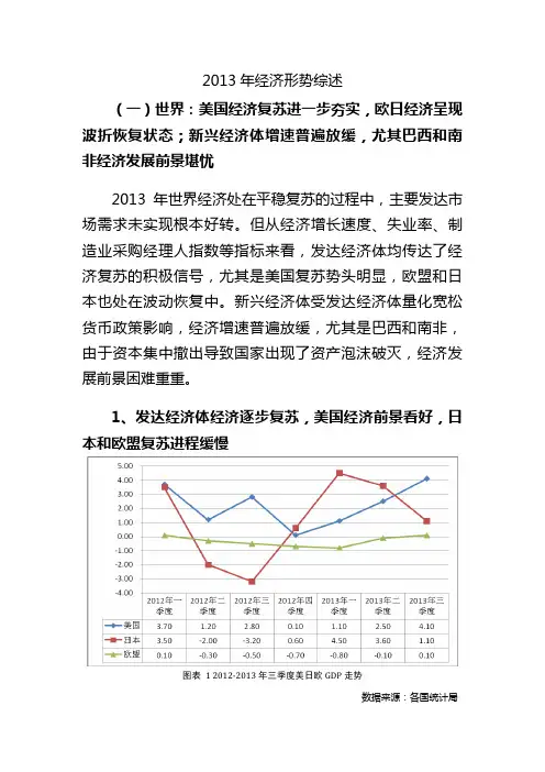 2013年经济形势综述
