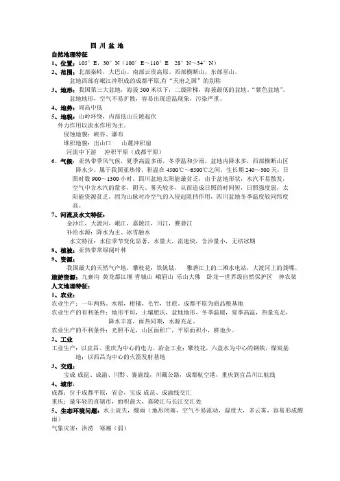 四 川 盆 地