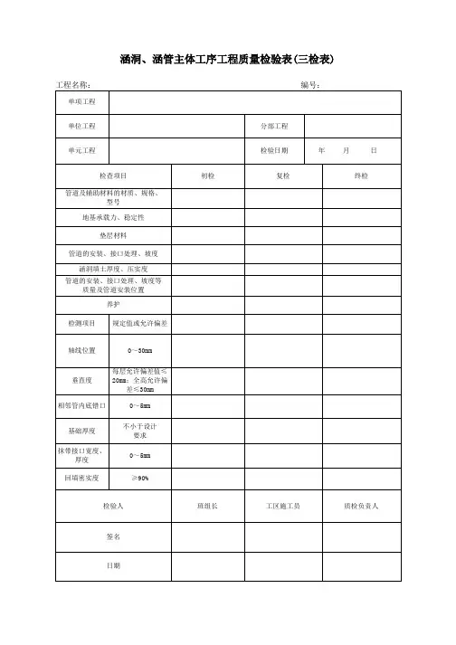 涵洞、涵管主体工序工程质量检验表(三检表)