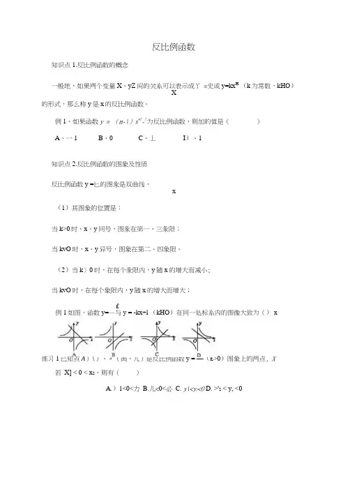 反比例函数题型总结.doc