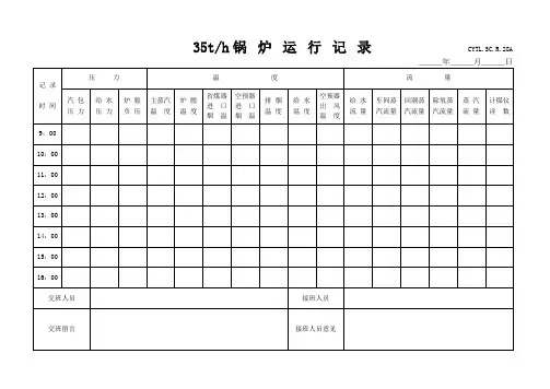 锅炉运行记录