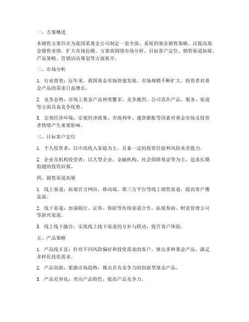 基金销售方案模板范文