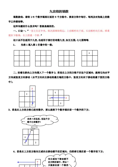 九宫格的填数