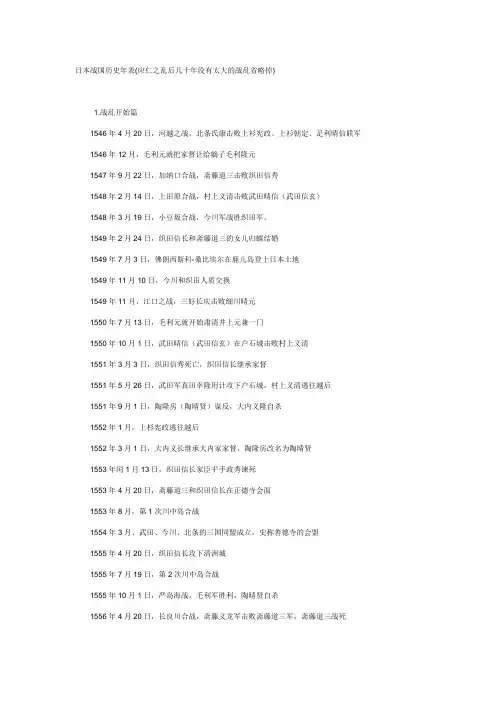 日本战国历史年表
