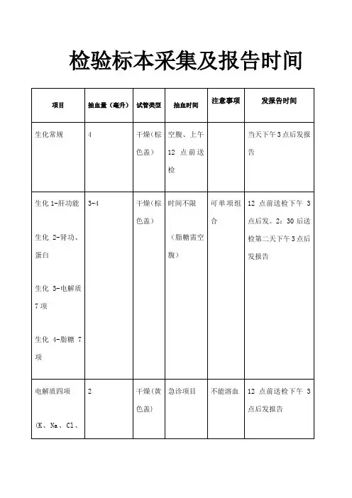 检验标本采集及报告时间抽血指南