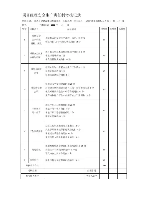 6全生产责任制考核记录