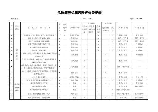 建筑工程施工危险源辨识及评价记录