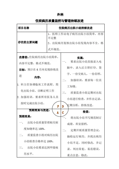 住院病历出院小结持续改进PDCA