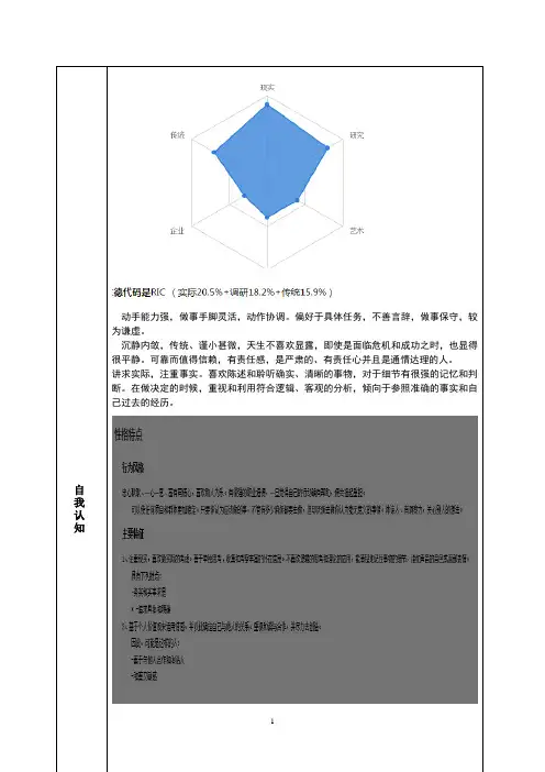 大学生学业生涯规划登记表kk