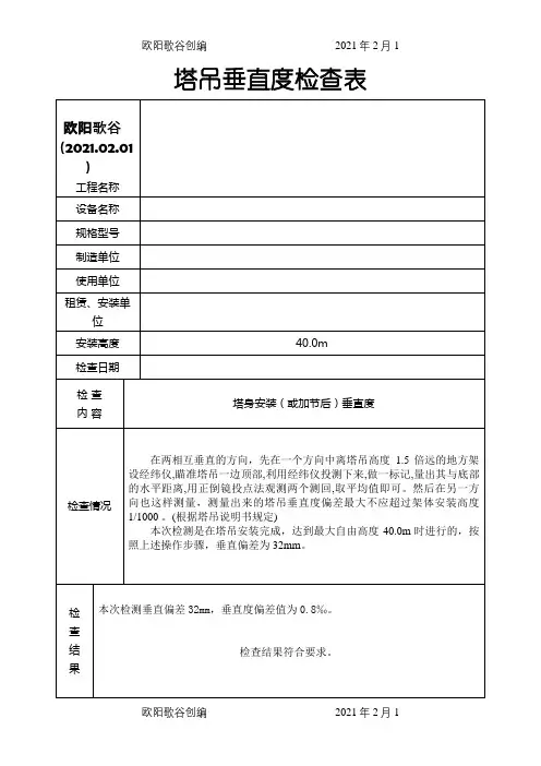 塔吊垂直度检查表之欧阳歌谷创编