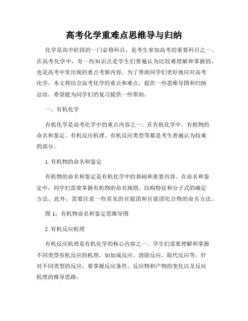 高考化学重难点思维导与归纳