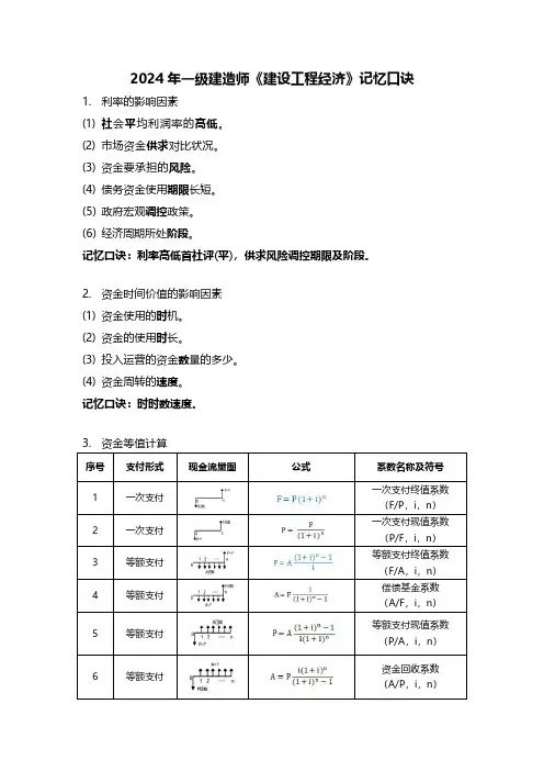 2024年一建《工程经济》记忆口诀