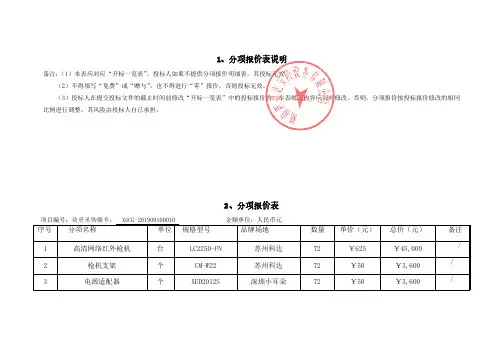 1、分项报价表说明