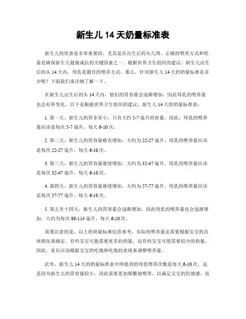 新生儿14天奶量标准表