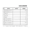 案件受理费计算器
