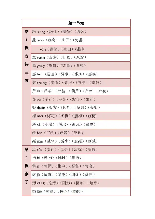 全册完整小学三年级语文下册生字组词(部编版)
