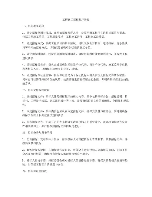 工程施工招标程序阶段