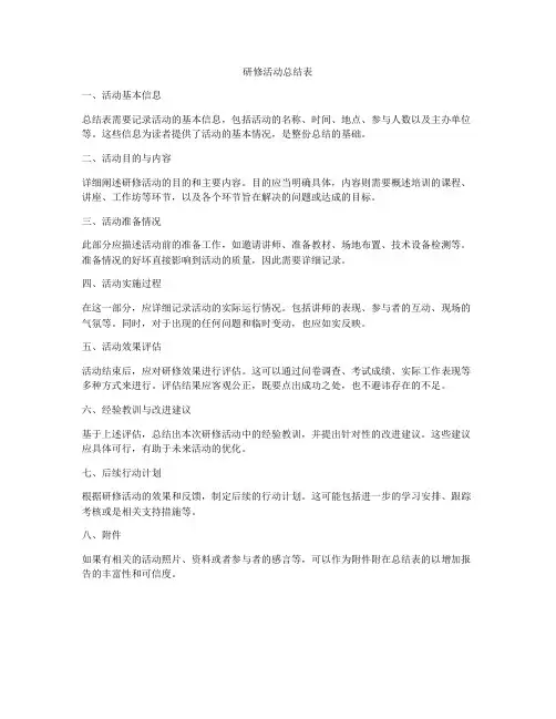 研修活动总结表
