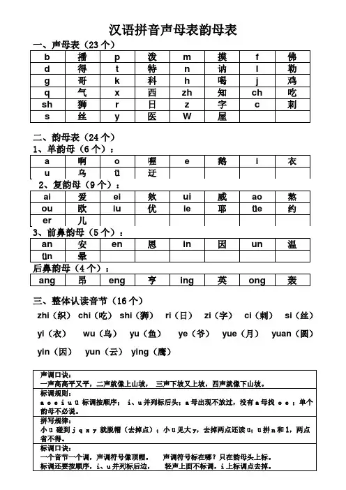 汉语声母韵母表