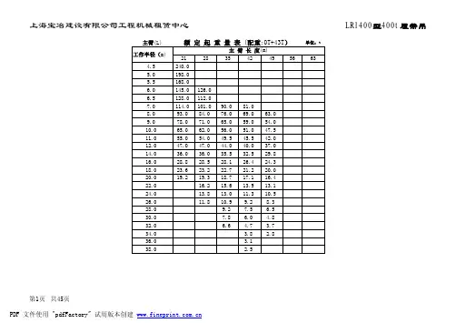 400t履带吊(LR1400)