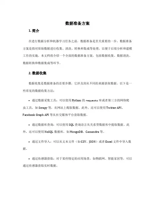 数据准备方案