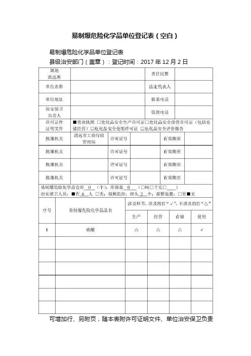 易制爆危险化学品单位登记表（空白）