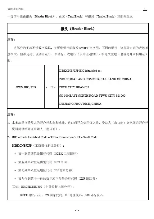 信用证的内容(详解)