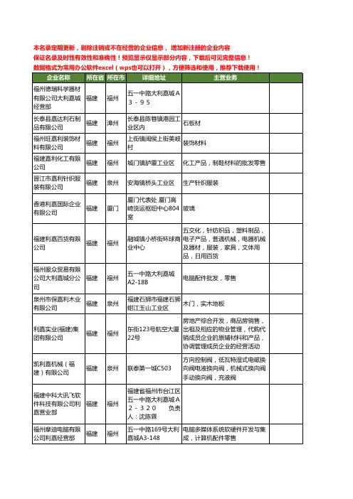 新版全国嘉利工商企业公司商家名录名单联系方式大全20家