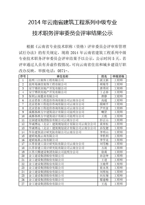 2014年云南省建筑工程系列中级专业技术职务评审委员会评审结果公示