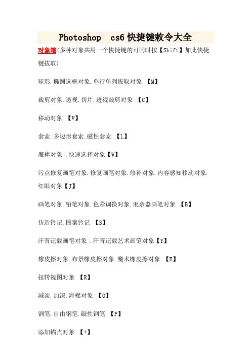 Photoshop  cs6快捷键命令大全