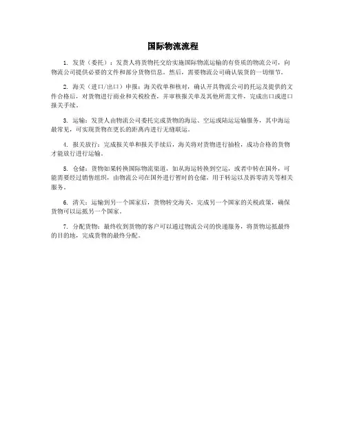 国际物流流程