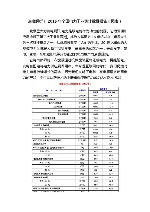 深度解析丨2015年全国电力工业统计数据报告（图表）