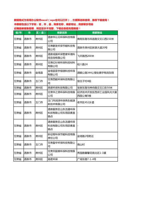 2020新版甘肃省酒泉市环保科技有限公司工商企业公司商家名录名单黄页联系电话号码地址大全15家