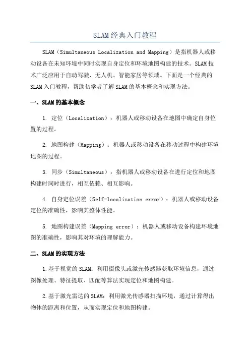 SLAM经典入门教程