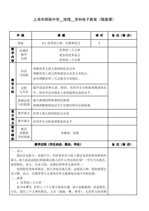 4_2世界的人种、宗教和语言