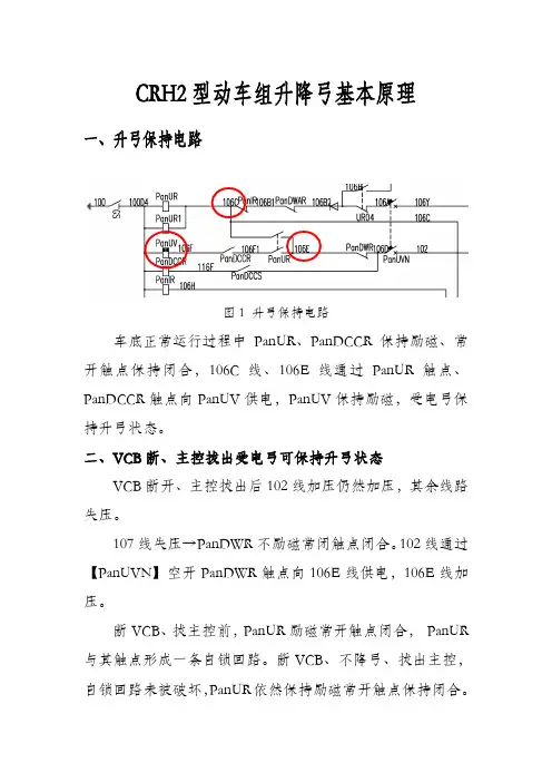 CRH2型动车组升降弓基本原理