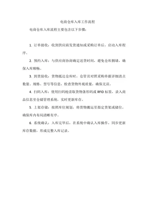 电商仓库入库工作流程