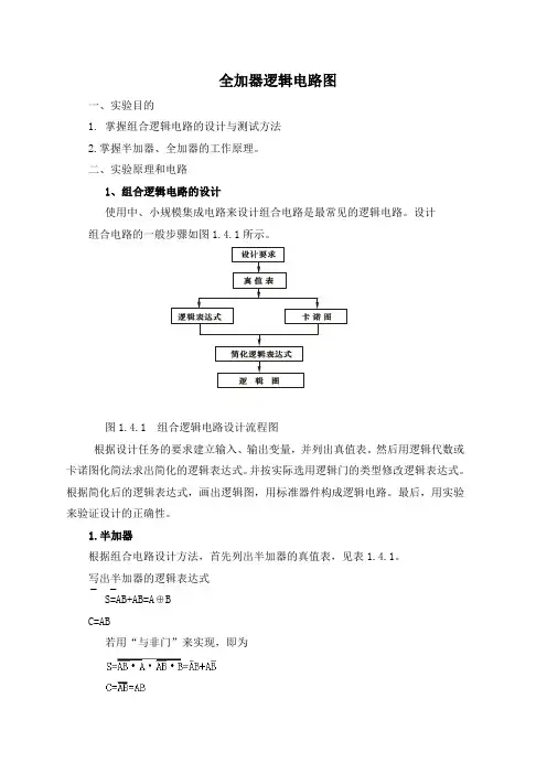 全加器逻辑电路图